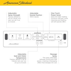 American Standard | Advanced Clean 2.0 SpaLet™ Elongated Heated Bidet Seat With Remote Control Operation And Slow Close Hinges -Faucet 8012a80grc020 3