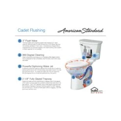 American Standard | Cadet Pro 1.28 GPF Round-Front Toilet Bowl Only With EverClean Surface And PowerWash Rim -Faucet american standard 3517d 101 technology grap 59
