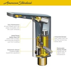 American Standard | Paradigm 1.5 GPM Single Hole Bathroom Faucet With Selectronic And SmarTherm Technology - Includes Thermostatic Lever Handle - Less Power Supply -Faucet american standard 702b 315 alternate image 232
