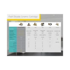 American Standard | Estate Pressure Balanced Shower System With Shower Head, Hand Shower, Slide Bar, Shower Arm, Hose, Wall Supply Elbow, Diverter, And Valve Trim -Faucet american standard estate spectra 1ca flash valve 5 323