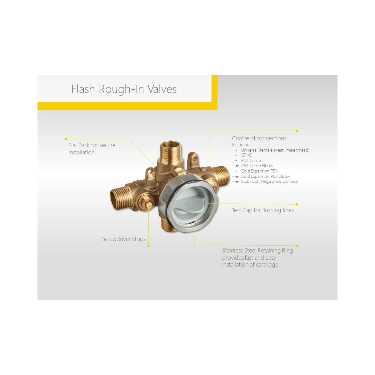 American Standard | Serin Tub And Shower Trim Package With 1.75 GPM Multi Function Shower Head 6 American Standard | Serin Tub And Shower Trim Package With 1.75 GPM Multi Function Shower Head - Image 4