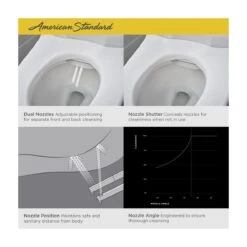 American Standard | Advanced Clean 2.5 SpaLet Elongated Soft Close Bidet Seat With Remote, Heated Seat And Warm Air Dryer -Faucet infographic 8012a60grc 1