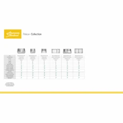 American Standard | Pekoe 35" Double Basin Stainless Steel Kitchen Sink For Undermount Installations - Drains Included -Faucet pekoe sink matrix 3