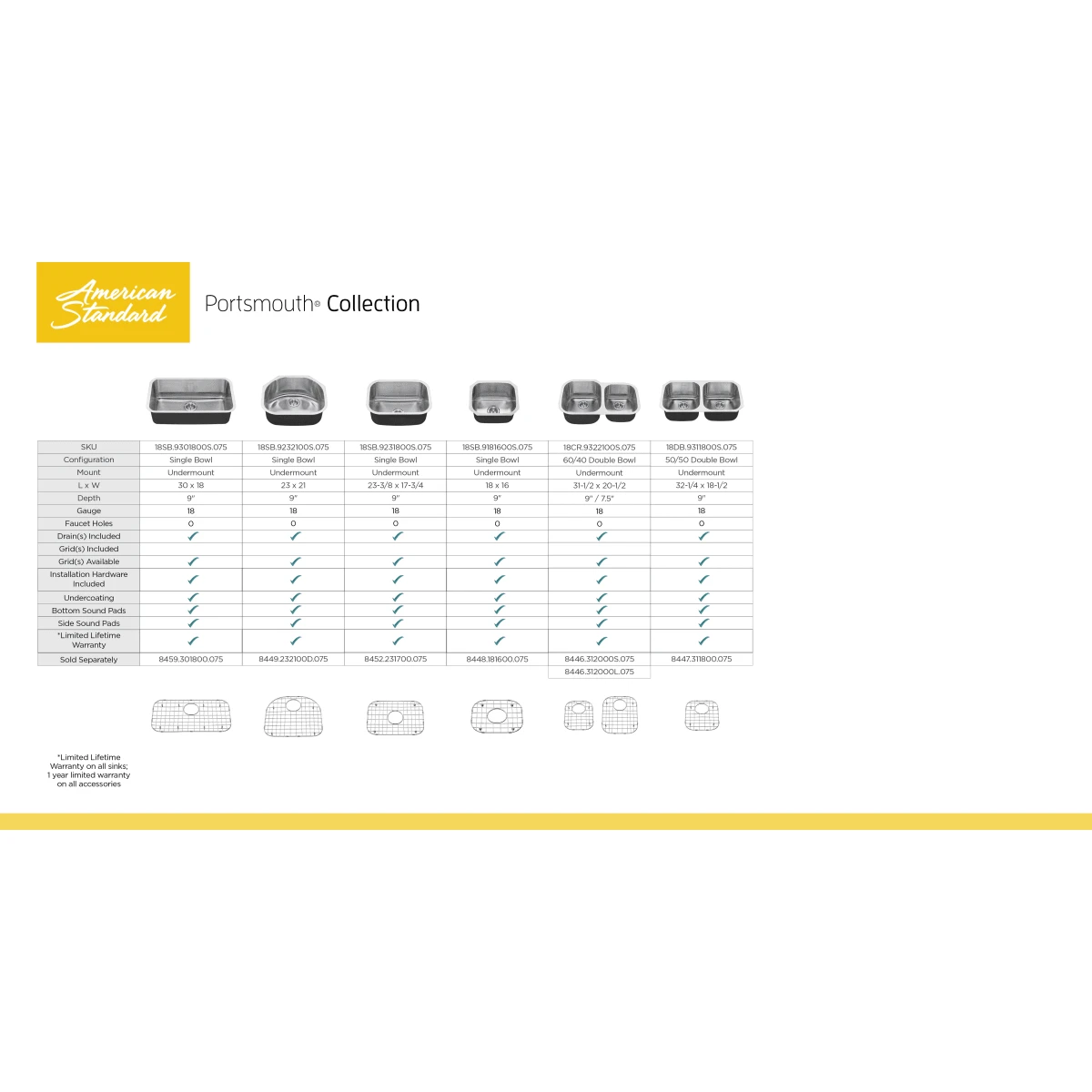 American Standard | Portsmouth 29-3/4" Single Basin Stainless Steel Kitchen Sink For Undermount Installations - Drain Included 9 American Standard | Portsmouth 29-3/4" Single Basin Stainless Steel Kitchen Sink For Undermount Installations - Drain Included - Image 7